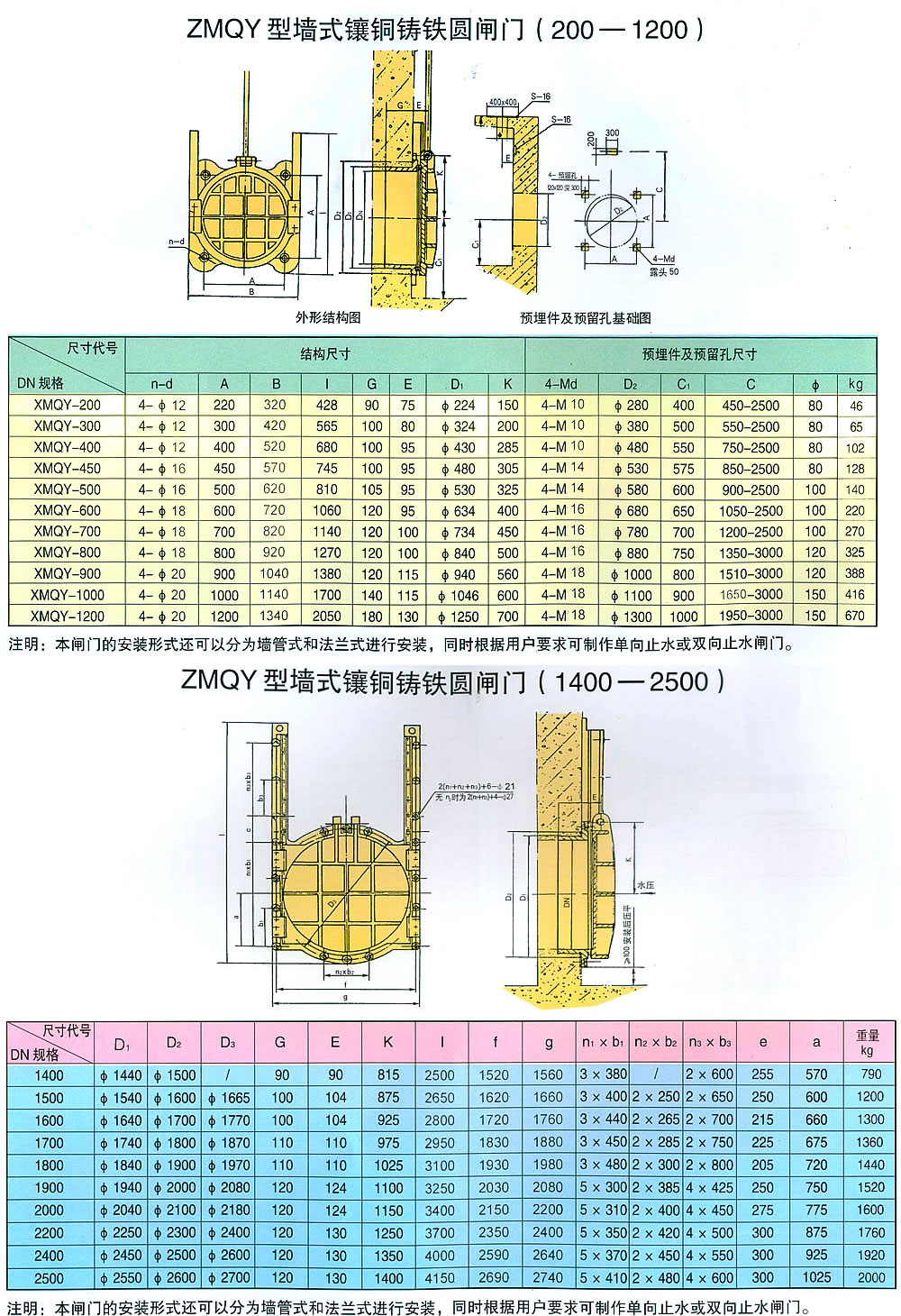 �T�F�A�l�T���Ρ��p��ֹˮ