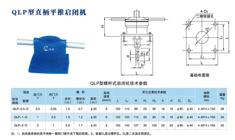 QLP��ֱ��ƽ���ݗU���]�C0.5-2T